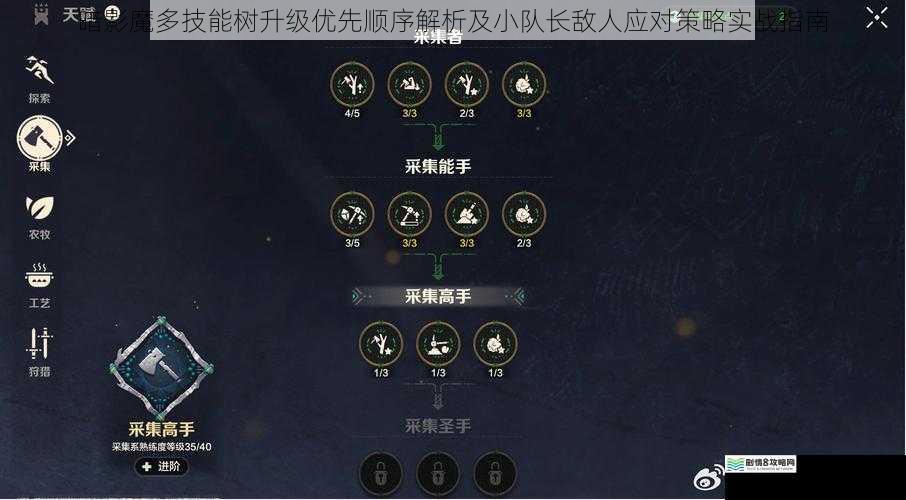暗影魔多技能树升级优先顺序解析及小队长敌人应对策略实战指南