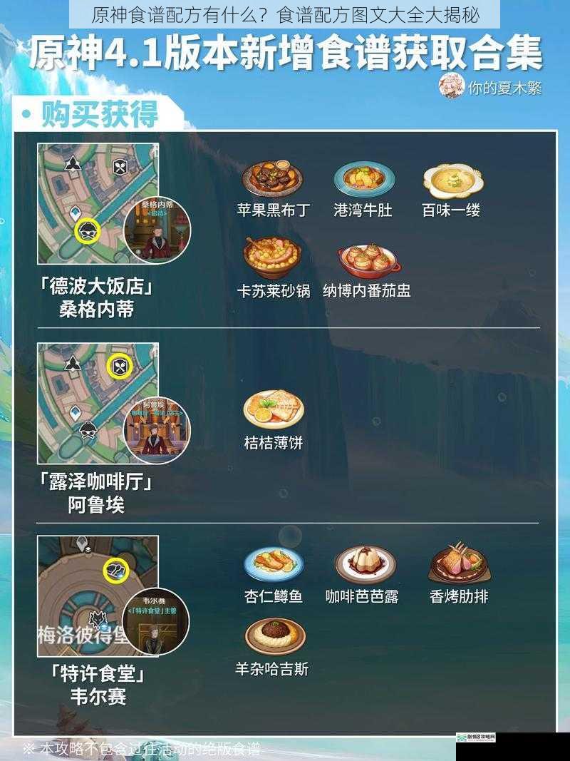 原神食谱配方有什么?食谱配方图文大全大揭秘