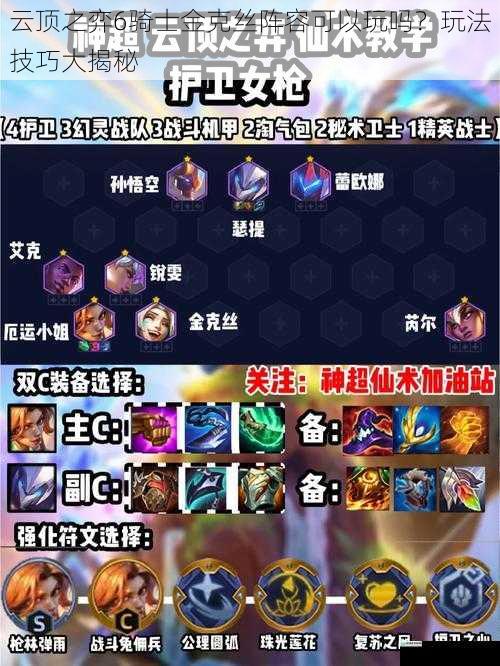 云顶之弈6骑士金克丝阵容可以玩吗?玩法技巧大揭秘