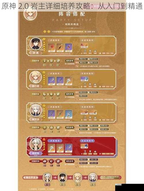 原神 2.0 岩主详细培养攻略:从入门到精通