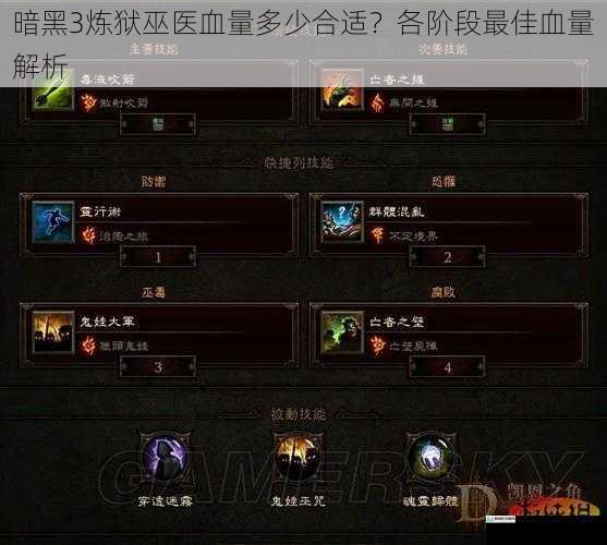 暗黑3炼狱巫医血量多少合适?各阶段最佳血量解析