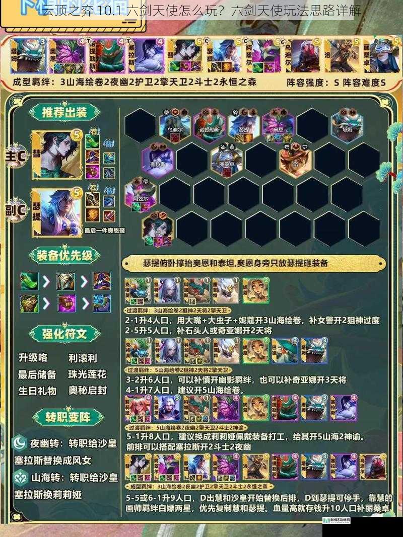 云顶之弈 10.1 六剑天使怎么玩?六剑天使玩法思路详解