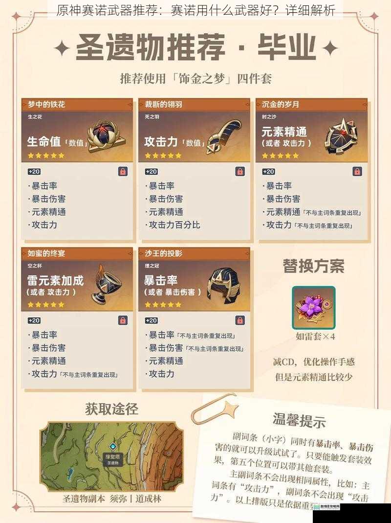 原神赛诺武器推荐:赛诺用什么武器好?详细解析
