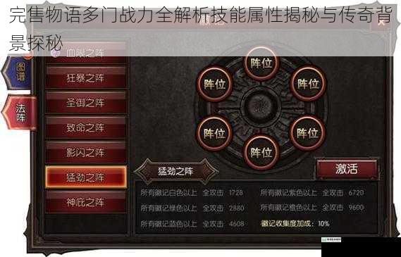 完售物语多门战力全解析技能属性揭秘与传奇背景探秘
