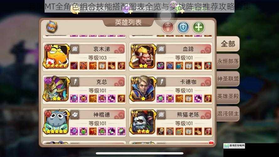 我叫MT全角色组合技能搭配图表全览与实战阵容推荐攻略合集