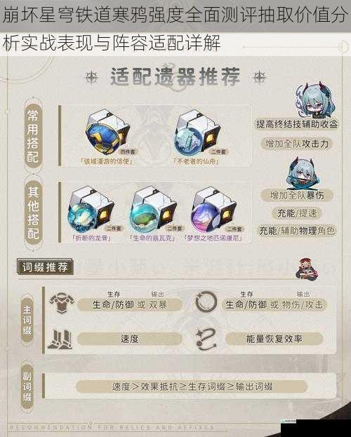 崩坏星穹铁道寒鸦强度全面测评抽取价值分析实战表现与阵容适配详解