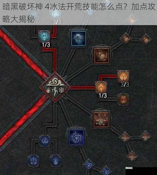 暗黑破坏神 4冰法开荒技能怎么点？加点攻略大揭秘