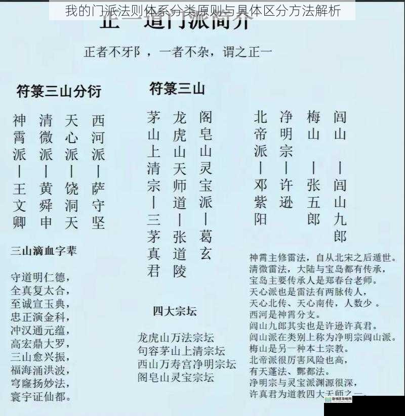 我的门派法则体系分类原则与具体区分方法解析