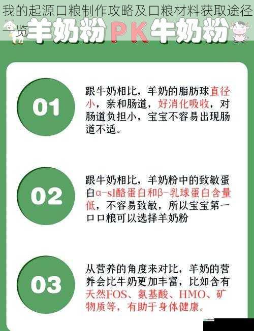 我的起源口粮制作攻略及口粮材料获取途径一览