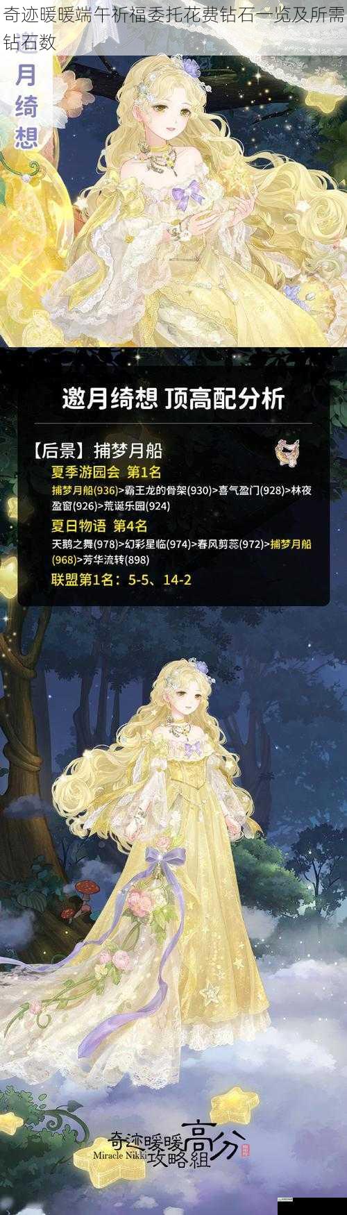 奇迹暖暖端午祈福委托花费钻石一览及所需钻石数