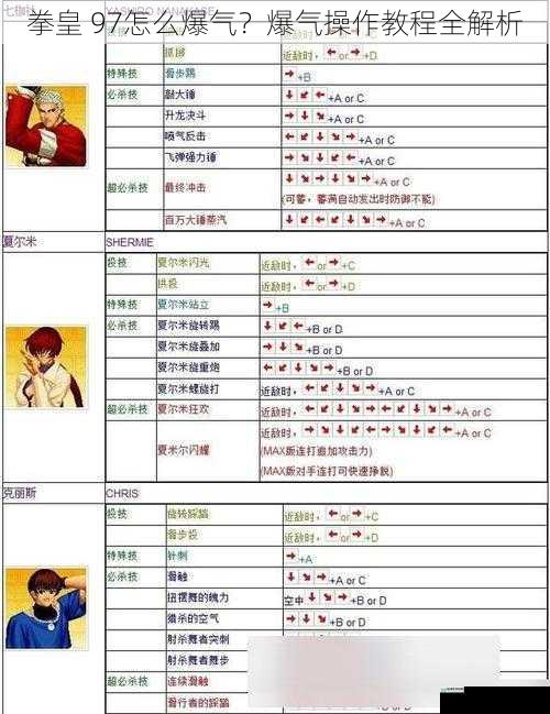 拳皇 97怎么爆气？爆气操作教程全解析