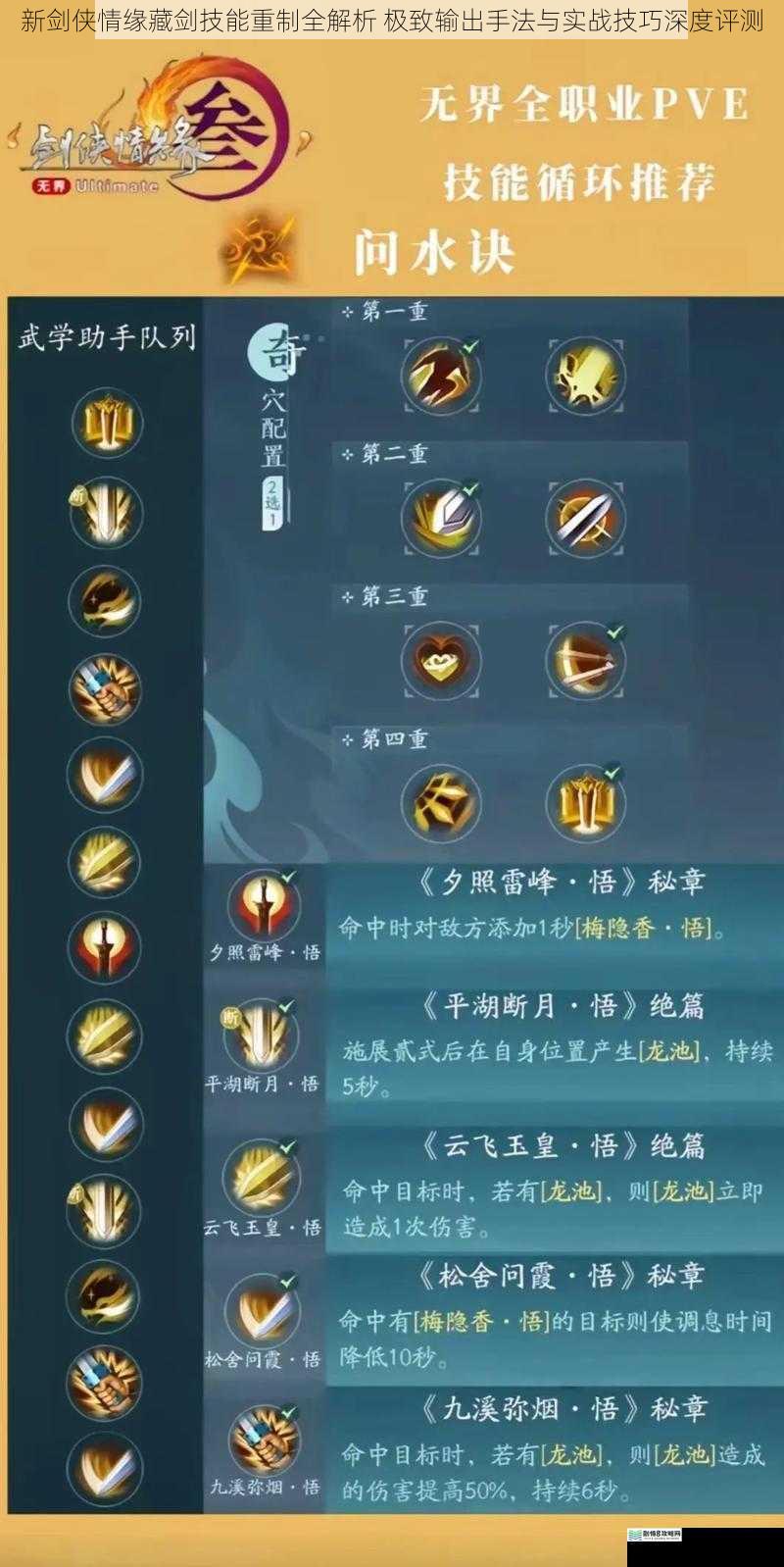 新剑侠情缘藏剑技能重制全解析 极致输出手法与实战技巧深度评测
