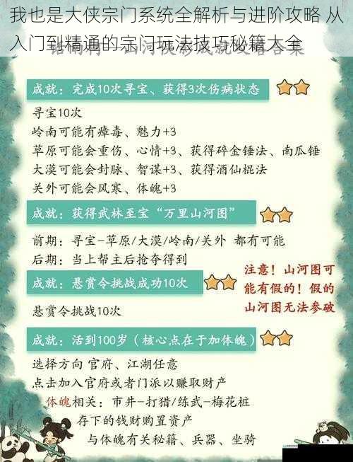 我也是大侠宗门系统全解析与进阶攻略 从入门到精通的宗门玩法技巧秘籍大全