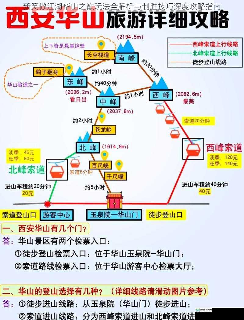 新笑傲江湖华山之巅玩法全解析与制胜技巧深度攻略指南