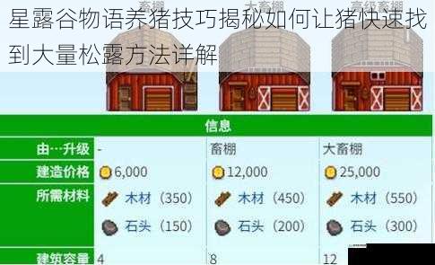 星露谷物语养猪技巧揭秘如何让猪快速找到大量松露方法详解