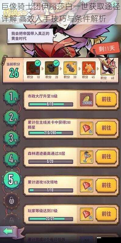 巨像骑士团伊丽莎白一世获取途径详解 高效入手技巧与条件解析