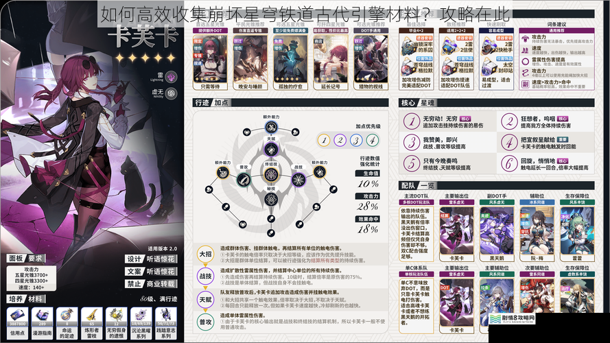 如何高效收集崩坏星穹铁道古代引擎材料？攻略在此