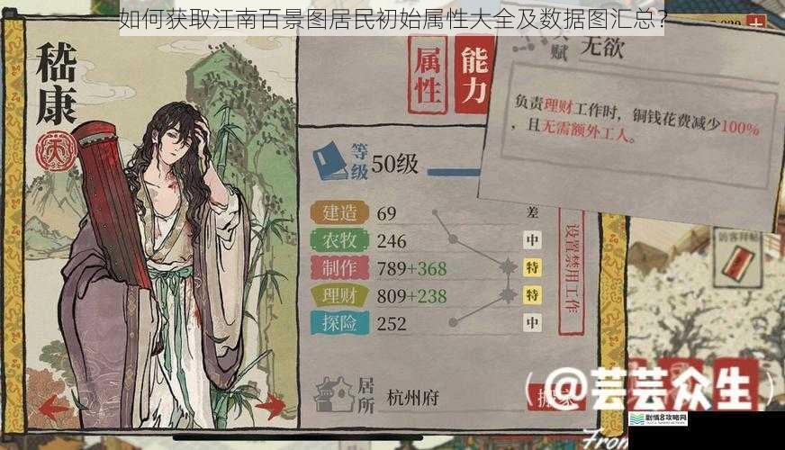 如何获取江南百景图居民初始属性大全及数据图汇总？