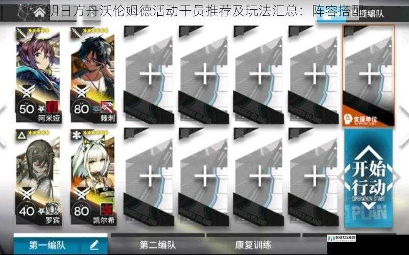明日方舟沃伦姆德活动干员推荐及玩法汇总：阵容搭配