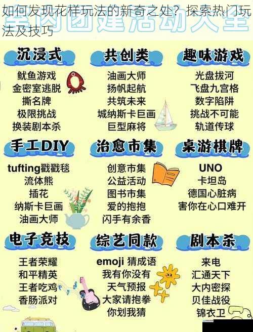 如何发现花样玩法的新奇之处？探索热门玩法及技巧