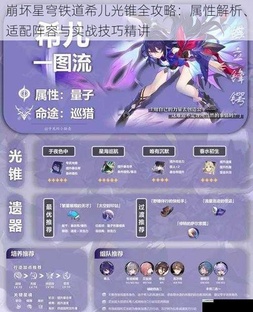 崩坏星穹铁道希儿光锥全攻略：属性解析、适配阵容与实战技巧精讲