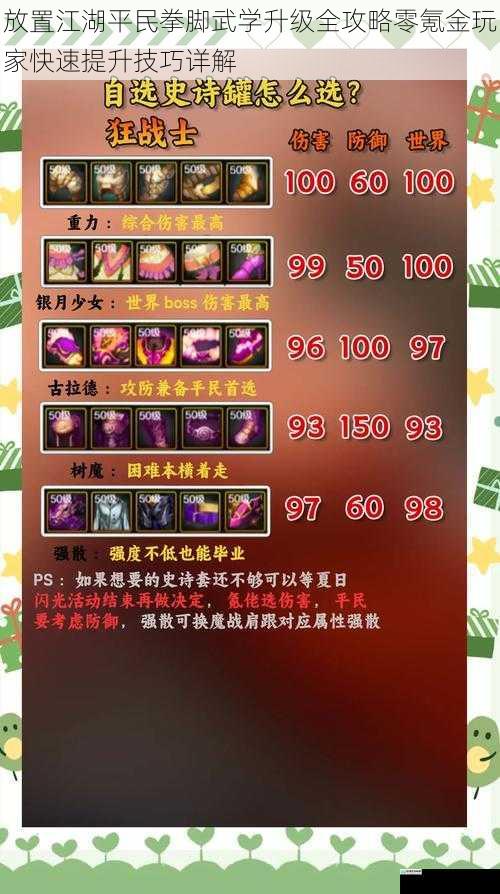 放置江湖平民拳脚武学升级全攻略零氪金玩家快速提升技巧详解