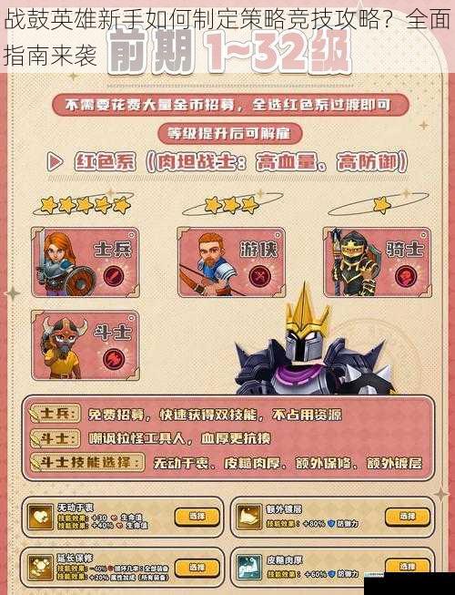 战鼓英雄新手如何制定策略竞技攻略？全面指南来袭