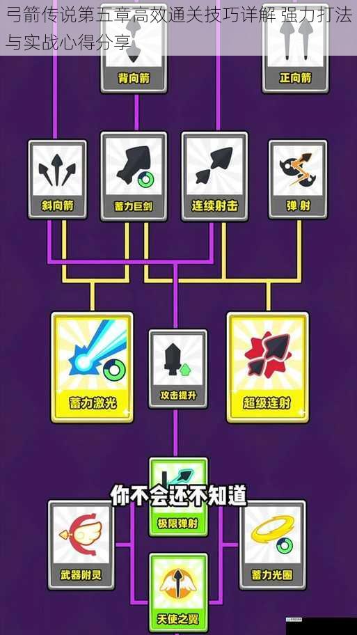 弓箭传说第五章高效通关技巧详解 强力打法与实战心得分享