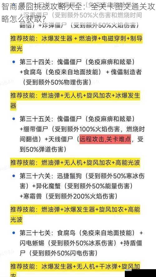 智商最囧挑战攻略大全：全关卡图文通关攻略怎么获取？