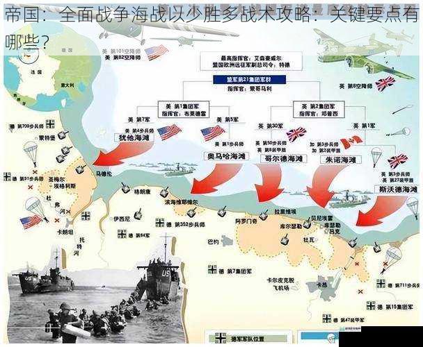 帝国：全面战争海战以少胜多战术攻略：关键要点有哪些？