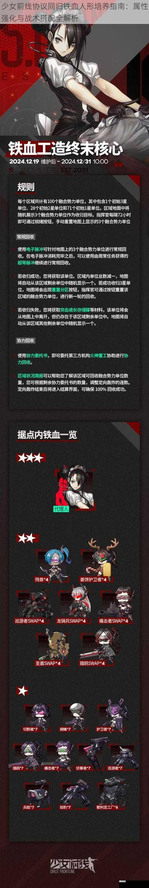 少女前线协议同归铁血人形培养指南：属性强化与战术搭配全解析
