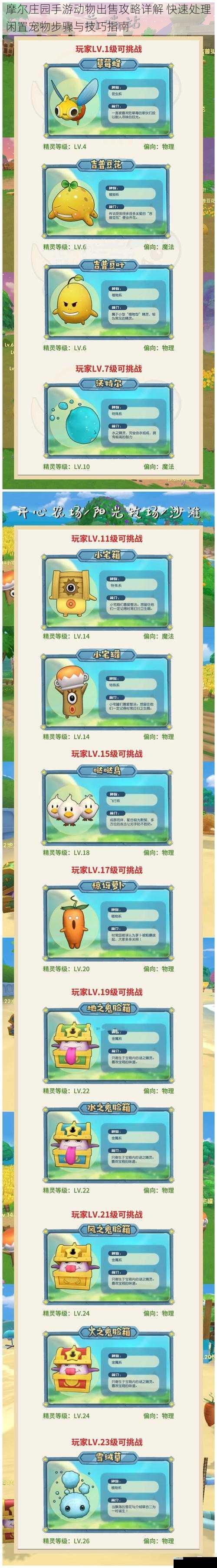 摩尔庄园手游动物出售攻略详解 快速处理闲置宠物步骤与技巧指南