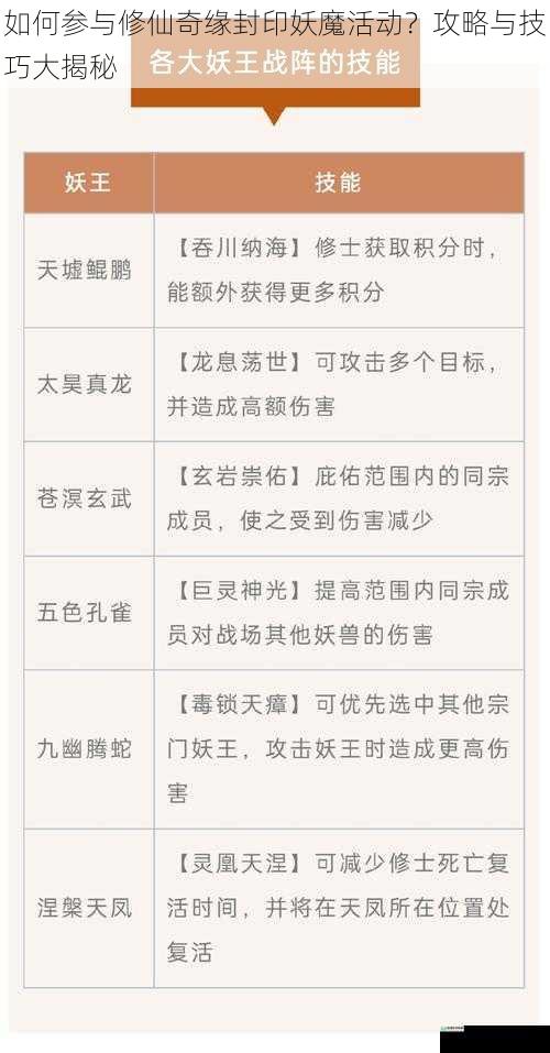 如何参与修仙奇缘封印妖魔活动？攻略与技巧大揭秘