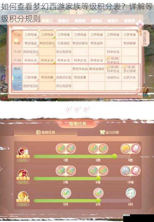如何查看梦幻西游家族等级积分表？详解等级积分规则