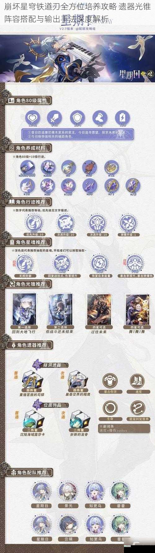 崩坏星穹铁道刃全方位培养攻略 遗器光锥阵容搭配与输出手法深度解析