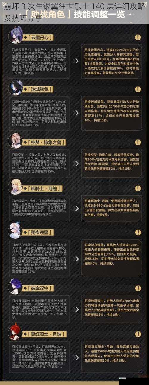 崩坏 3 次生银翼往世乐土 140 层详细攻略及技巧分享
