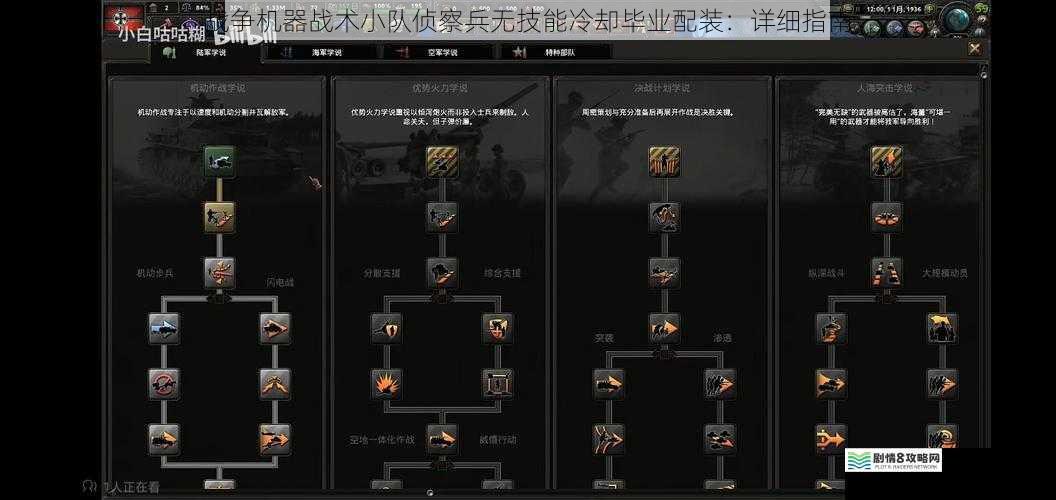 战争机器战术小队侦察兵无技能冷却毕业配装：详细指南