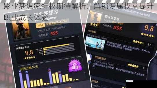 影业梦想家特权期待解析：解锁专属权益提升职业成长体验