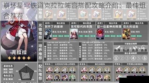 崩坏星穹铁道克拉拉阵容搭配攻略介绍：最佳组合推荐