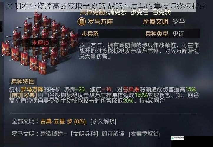 文明霸业资源高效获取全攻略 战略布局与收集技巧终极指南