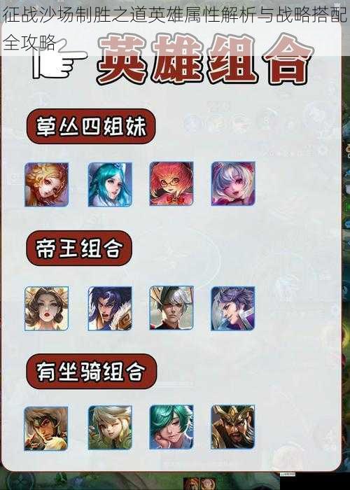 征战沙场制胜之道英雄属性解析与战略搭配全攻略