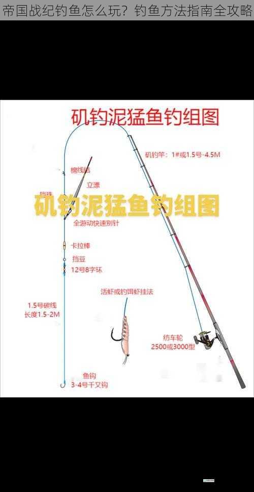 帝国战纪钓鱼怎么玩？钓鱼方法指南全攻略