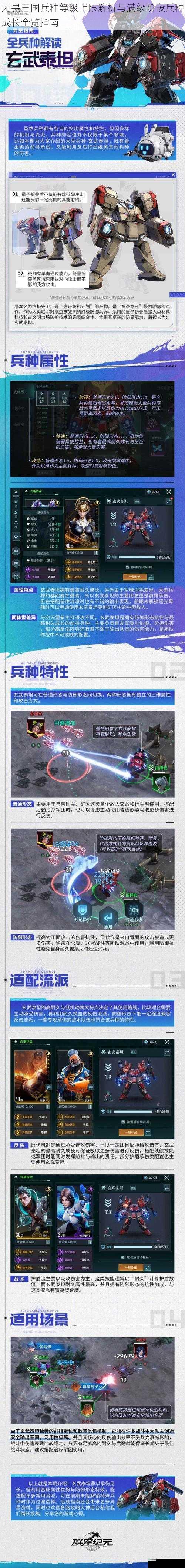 无畏三国兵种等级上限解析与满级阶段兵种成长全览指南