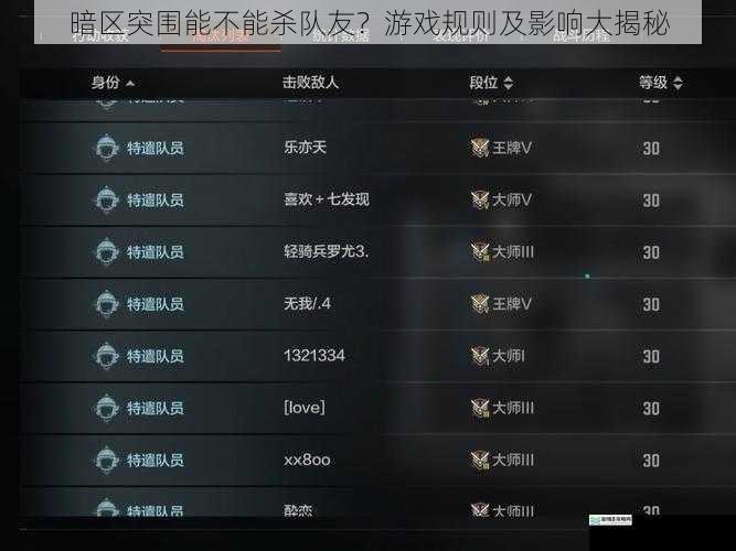 暗区突围能不能杀队友？游戏规则及影响大揭秘