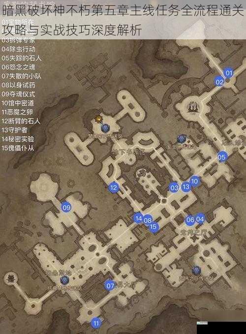 暗黑破坏神不朽第五章主线任务全流程通关攻略与实战技巧深度解析