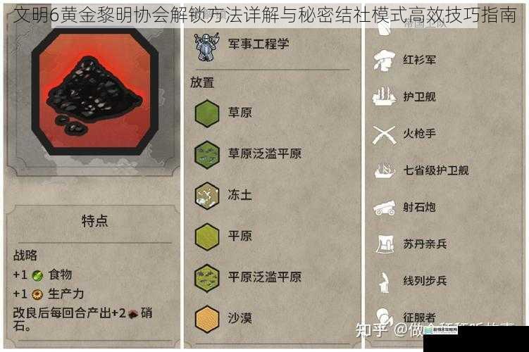 文明6黄金黎明协会解锁方法详解与秘密结社模式高效技巧指南