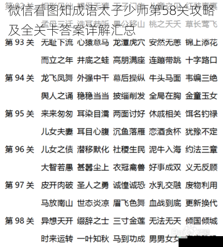 微信看图知成语太子少师第58关攻略及全关卡答案详解汇总