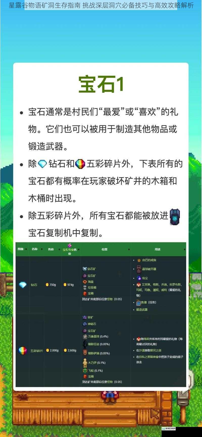 星露谷物语矿洞生存指南 挑战深层洞穴必备技巧与高效攻略解析