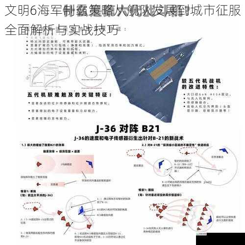 文明6海军制霸策略从舰队发展到城市征服全面解析与实战技巧