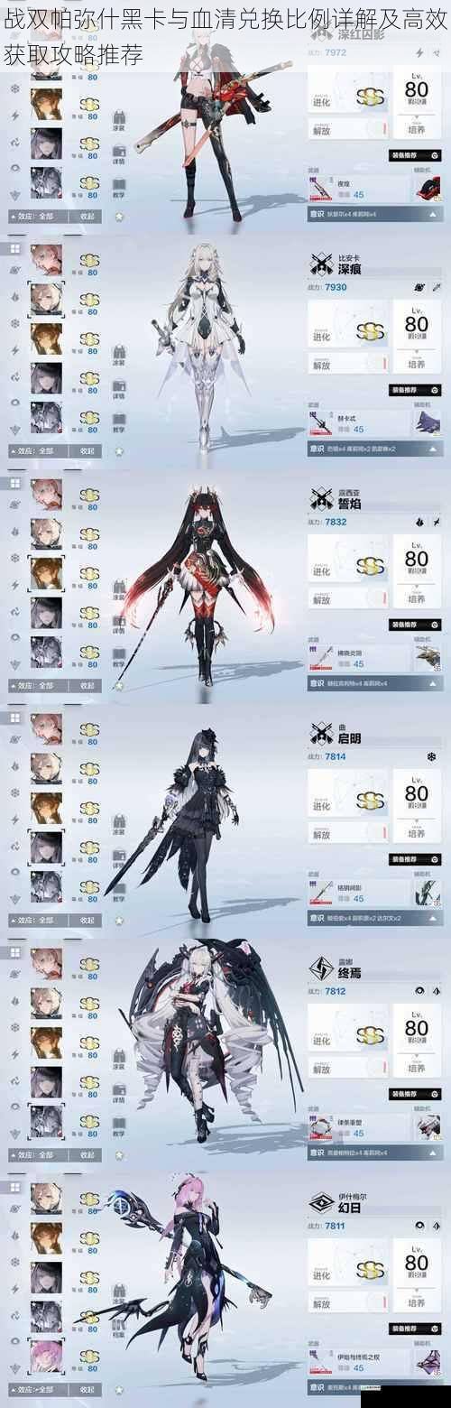 战双帕弥什黑卡与血清兑换比例详解及高效获取攻略推荐